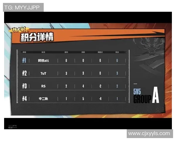 上海羽毛球队以99分领跑全国锦标赛积分榜展现强劲实力